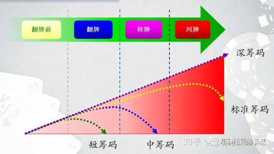 我来教大家“德扑之星app赢多必输	”外卦神器下载安装-第2张图片