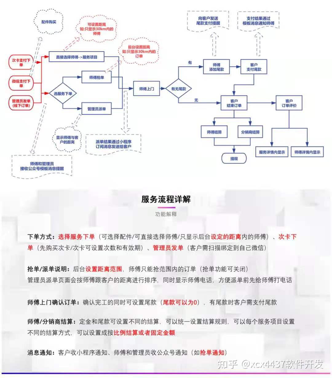 我来告诉你“微信小程序讯奇麻将开挂神器下载软件”必赢神器通用版-第3张图片
