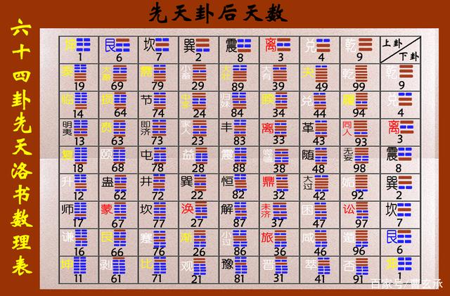 科普实测“决胜麻将外卦神器通用版”必赢神器通用版-第3张图片