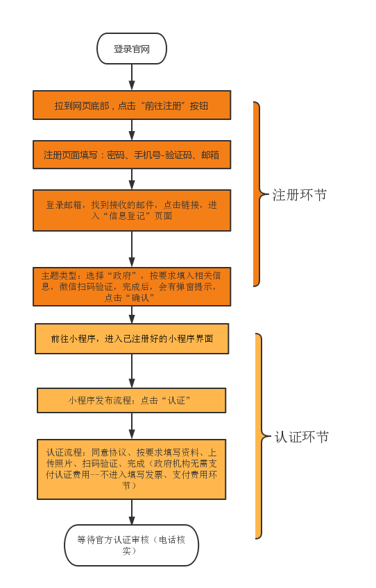 推荐必备“微信小程序讯奇麻将小程序必赢方法”开挂器软件安装-第2张图片