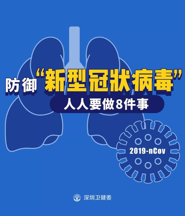 新型冠状病毒感染人数.新型冠状病毒感染人数破亿-第3张图片