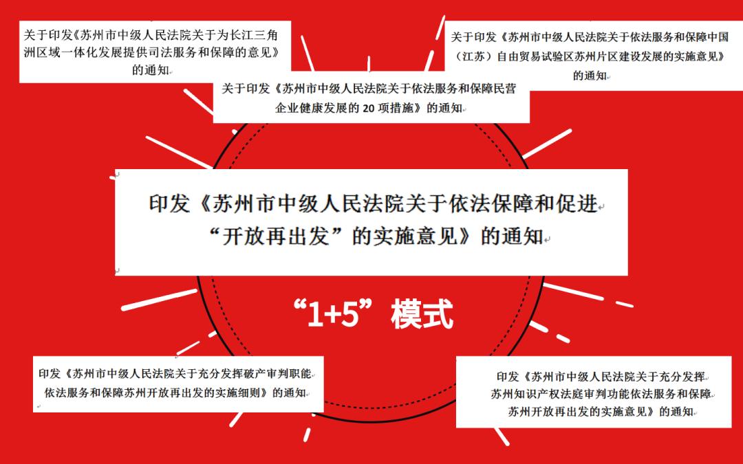 “江苏苏州疫情最新消息” 江苏苏州最新情况？-第1张图片