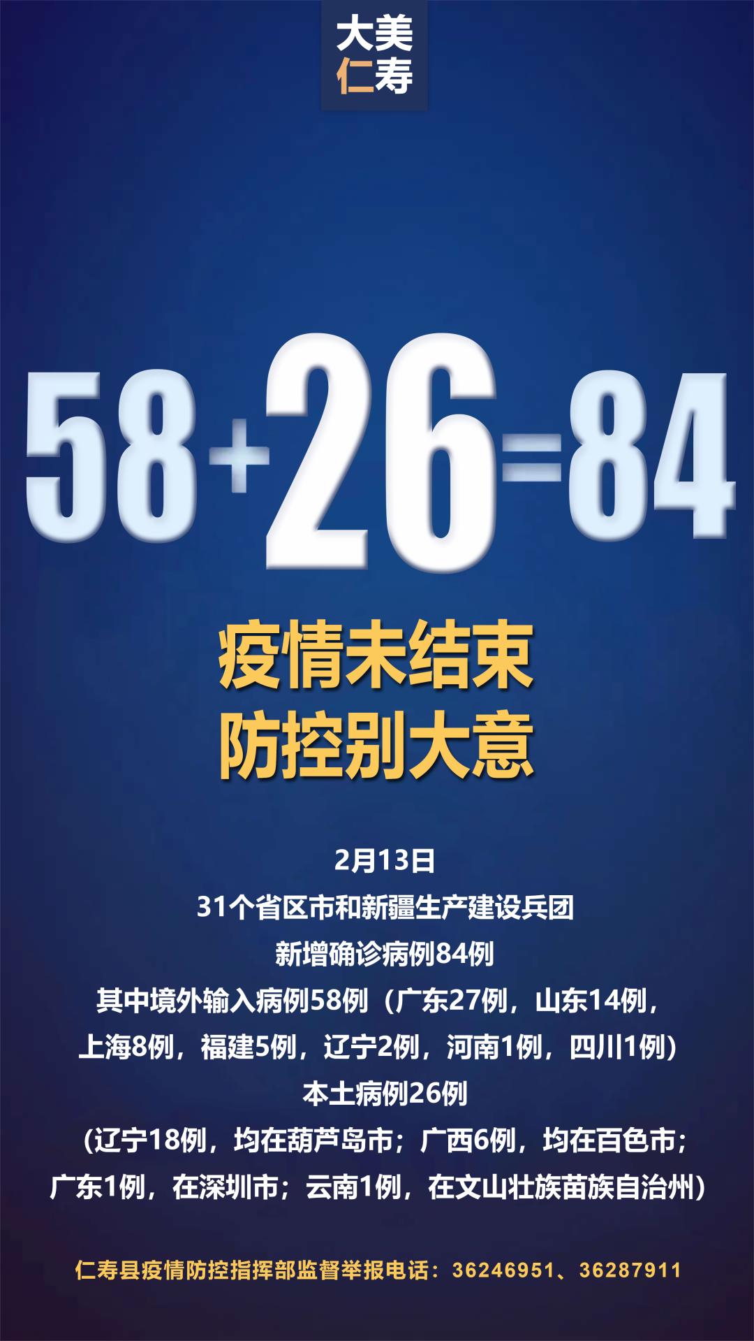 31省新增本土83例-31省新增本土病例12例-第2张图片