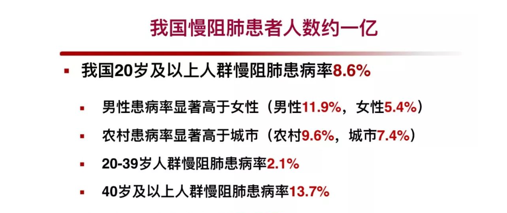 全国肺炎最新消息人数︰(全国肺炎最新情况统计)-第2张图片