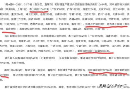 31省份增36例输入,31省新增输入16例7-第3张图片