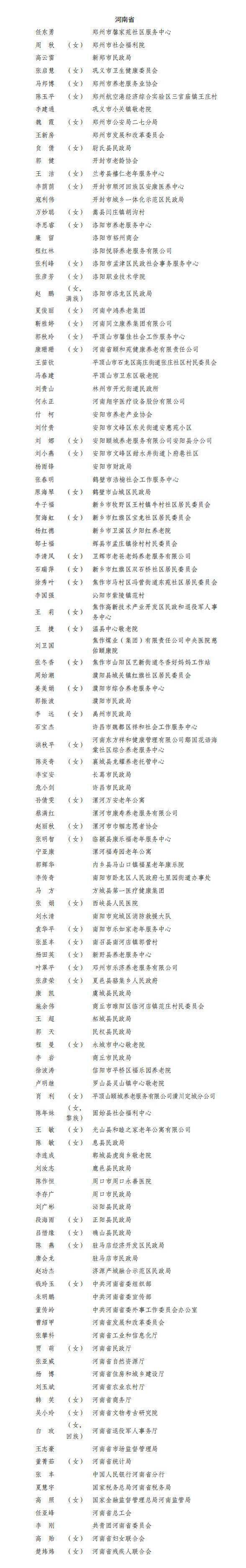 31省新增本土确诊87例〃31省新增确诊75例本土55例-第1张图片