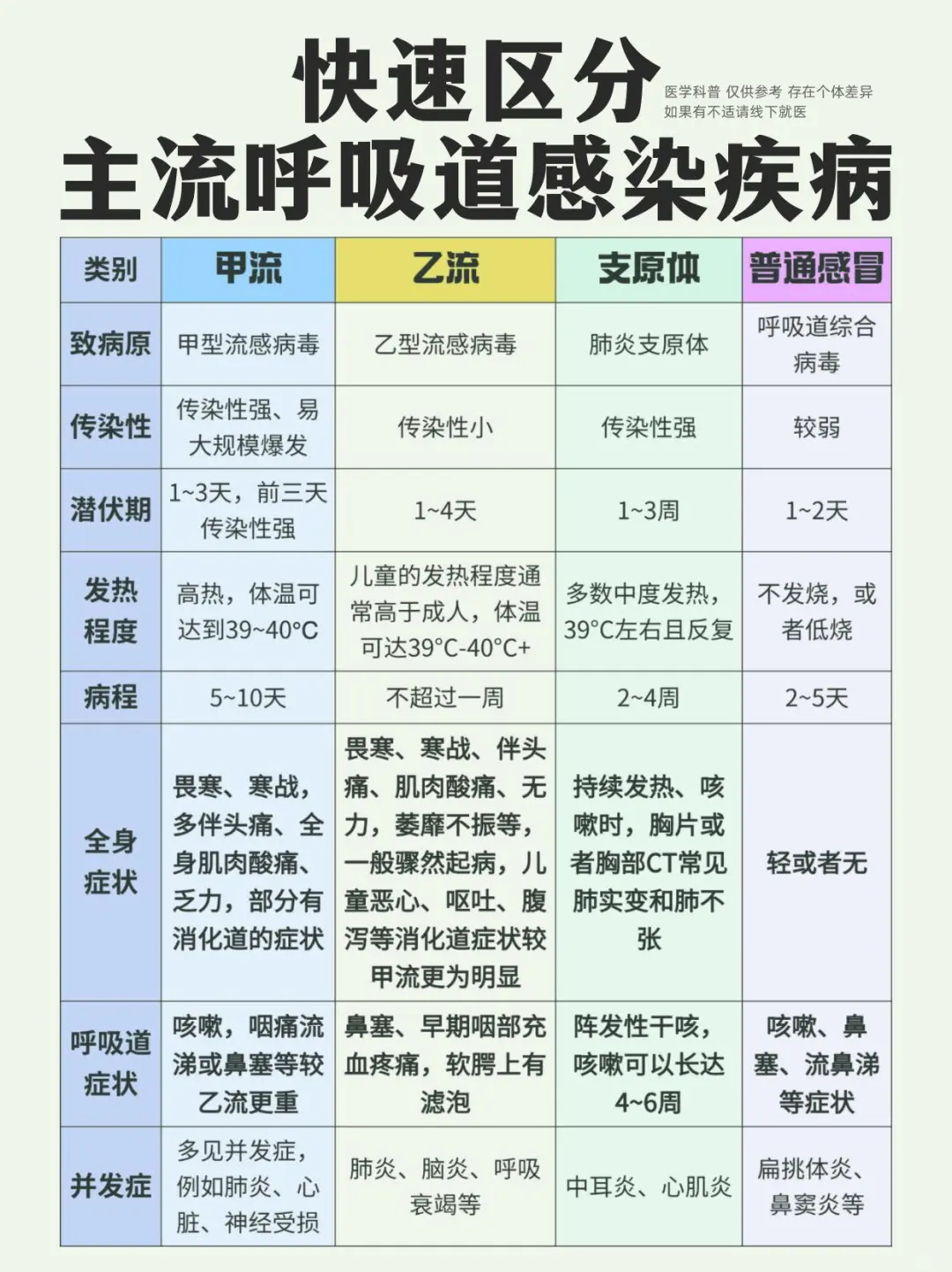 「北京新增感染者40例」〃北京新增感染者的详细介绍-第2张图片