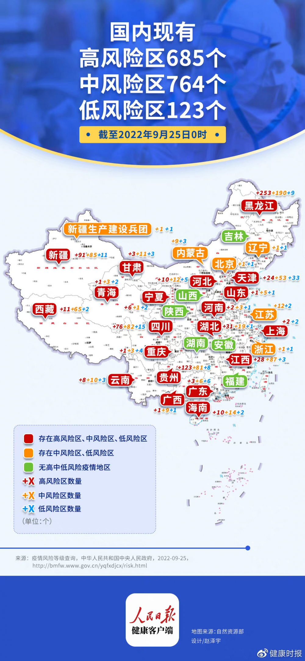 “上海疫情风险区域划分” 上海疫情风险点？-第2张图片