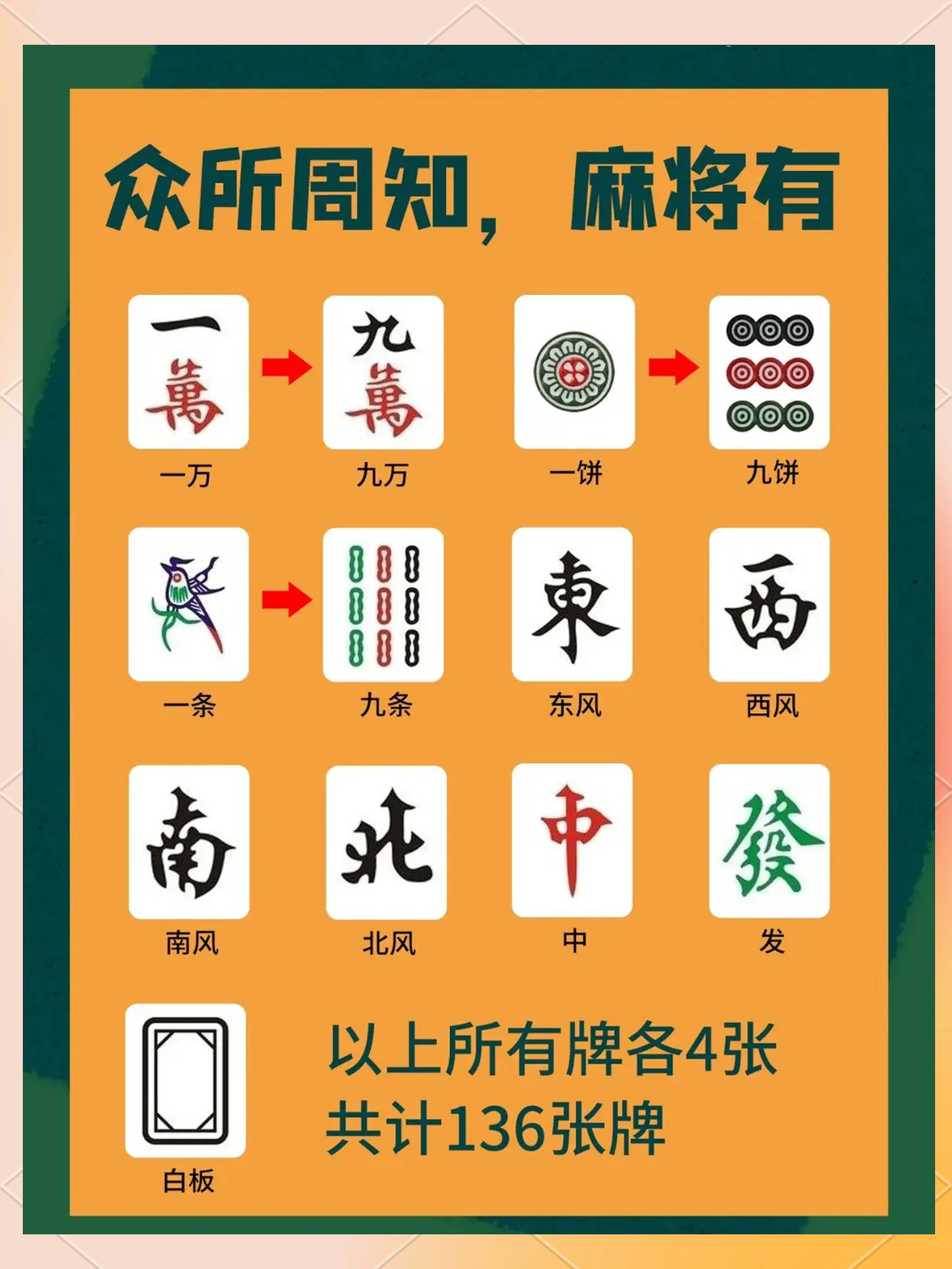 玩家必读“微乐陕西麻将有挂吗”外卦神器下载安装-第1张图片