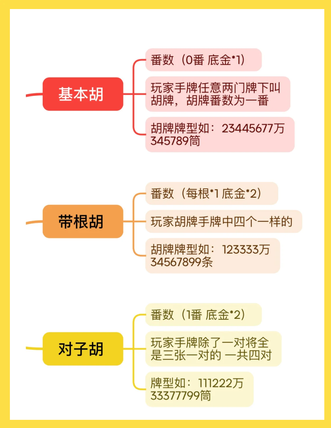 我来教教大家“小程序微乐四川麻将有挂没”开挂通用版（必备神器）-第3张图片