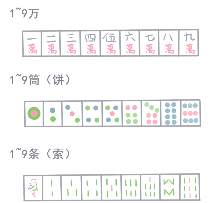 玩家必备“雀神麻将怎么控制输赢”小程序必赢神器（开挂教程）-第3张图片