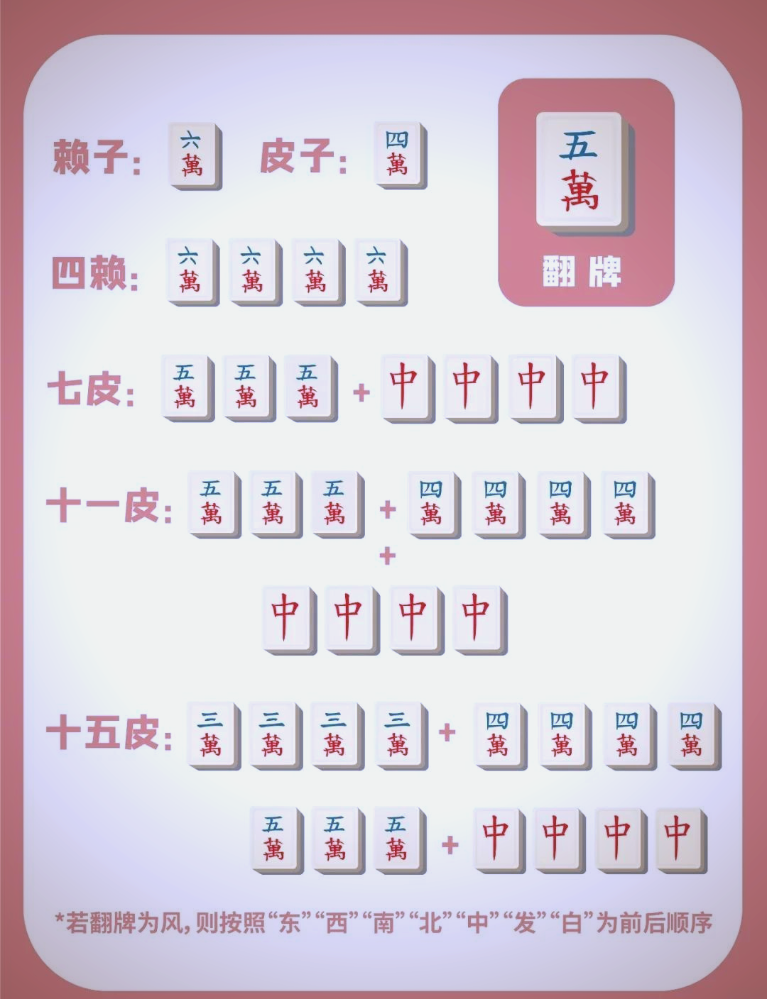 今日教程“微乐甘肃麻将可以买到挂吗”开挂神器安装下载-第3张图片