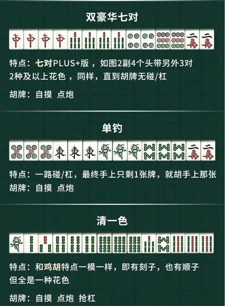 分享一款“微乐海南麻将怎么打才赢”必赢神器通用版-第1张图片