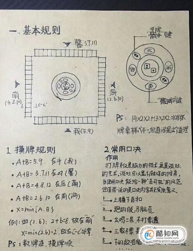 传递经验“山水云南麻将如何才能设置赢”开挂器软件安装-第1张图片