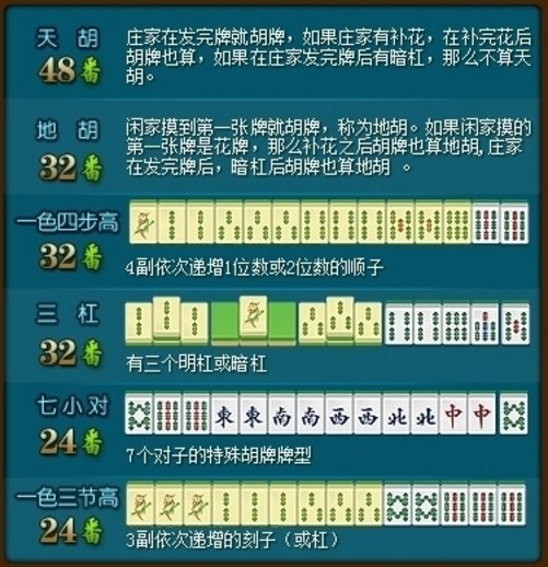 玩家必读“蜀山四川麻将是不是有挂”万能开挂器通用版-第3张图片