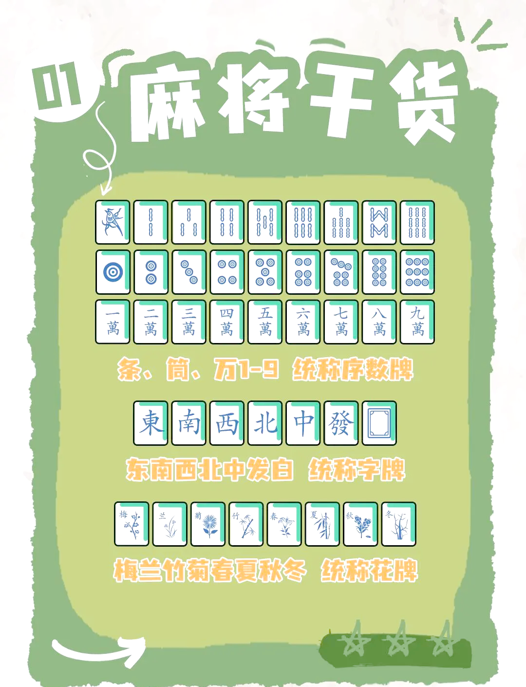 介绍一款“小程序雀神麻将怎么开挂看对方的牌”必赢神器通用版-第3张图片