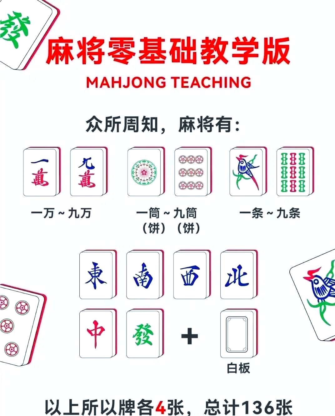 我来教大家“微乐浙江麻将开挂器通用版”万能开挂器通用版-第1张图片