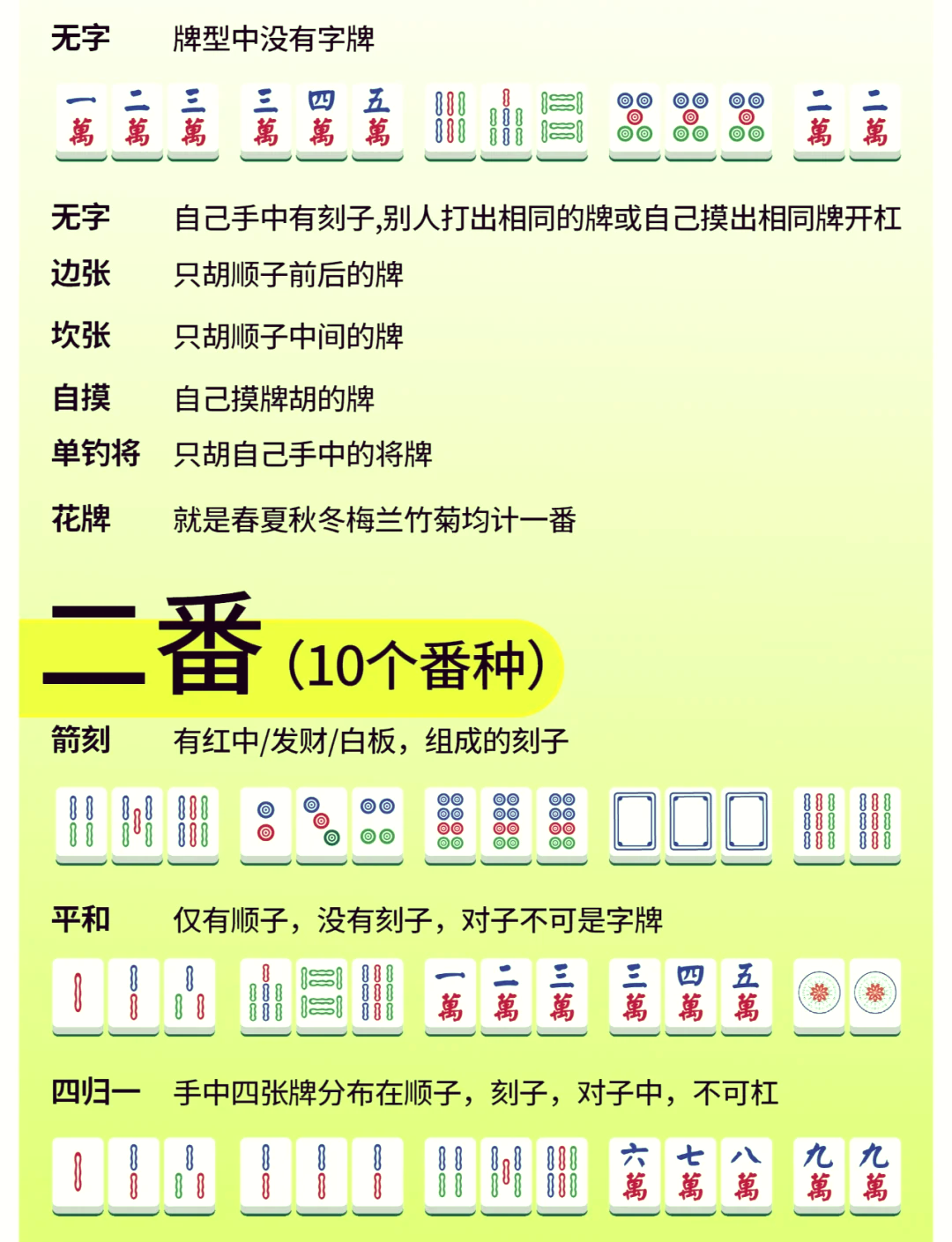 科普实测“海南微乐麻将挂先试用后付款”开挂器软件安装-第1张图片