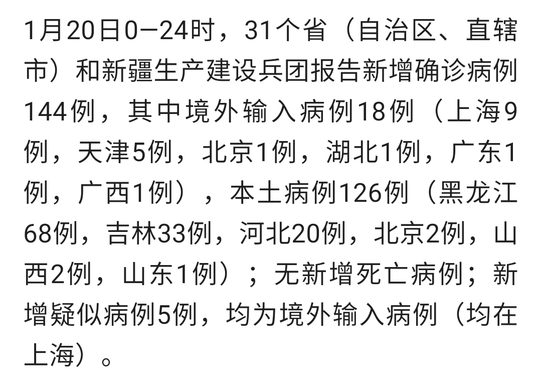“31省区市新增确诊20例	” 31省区市新增确诊病例22例？-第2张图片