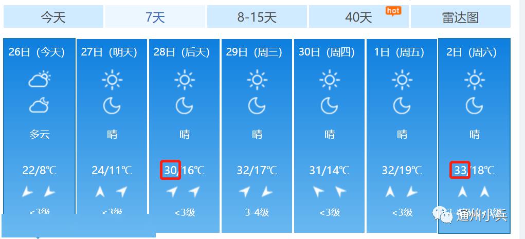 “需要隔离14天的省份” 国内需要隔离14天的地方？-第1张图片