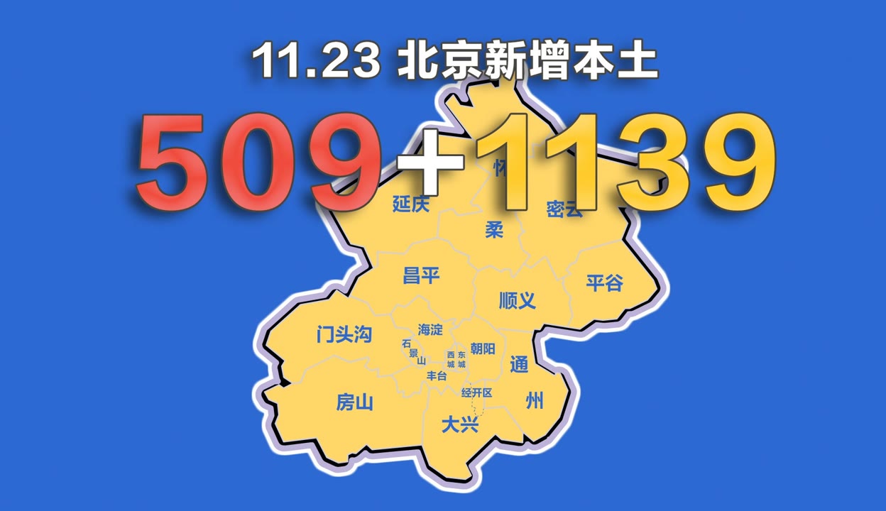 北京新增11例.北京新增一-第2张图片