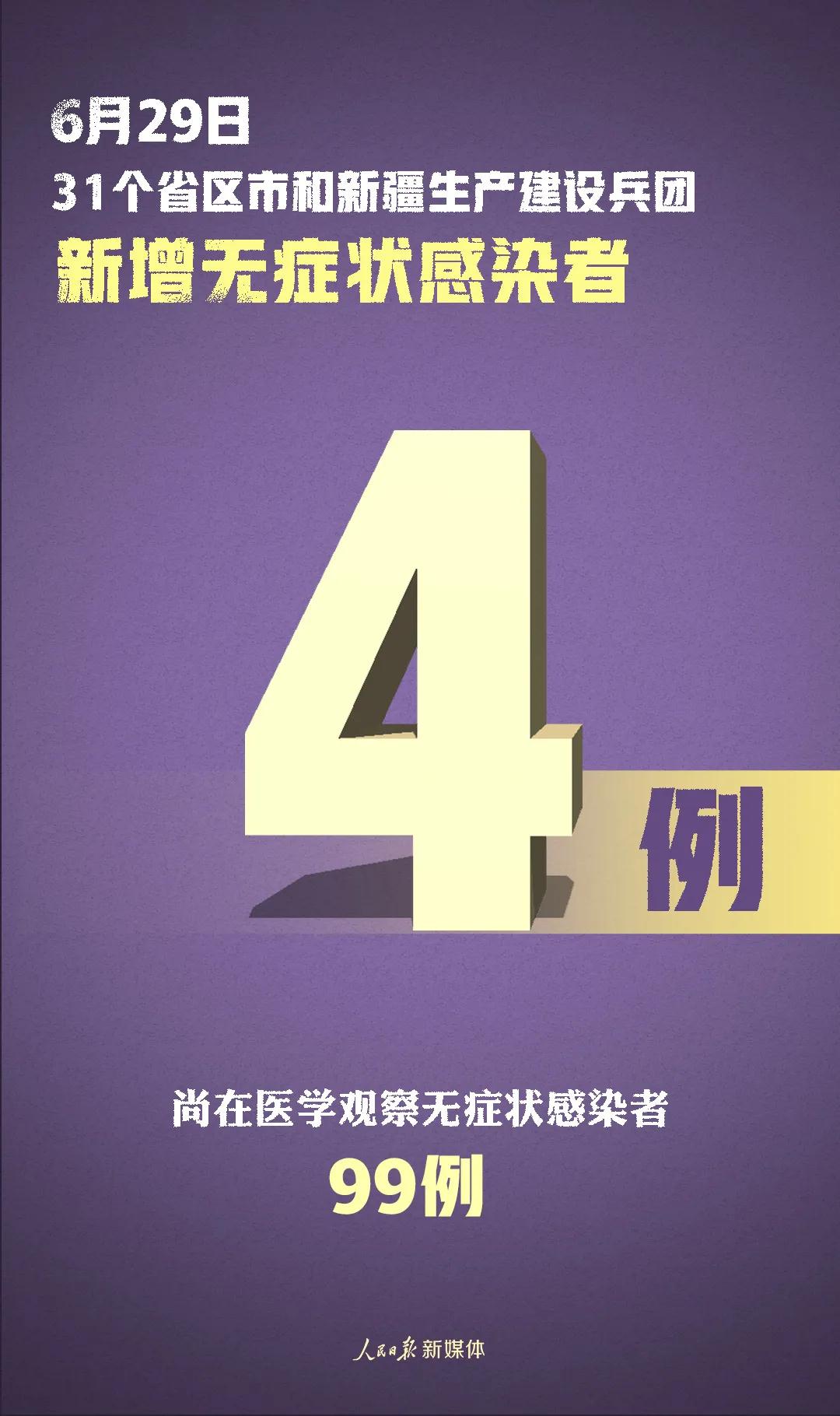 “吉林新增本土无症状3例	” 吉林新增46例本土确诊 无症状7例？-第1张图片