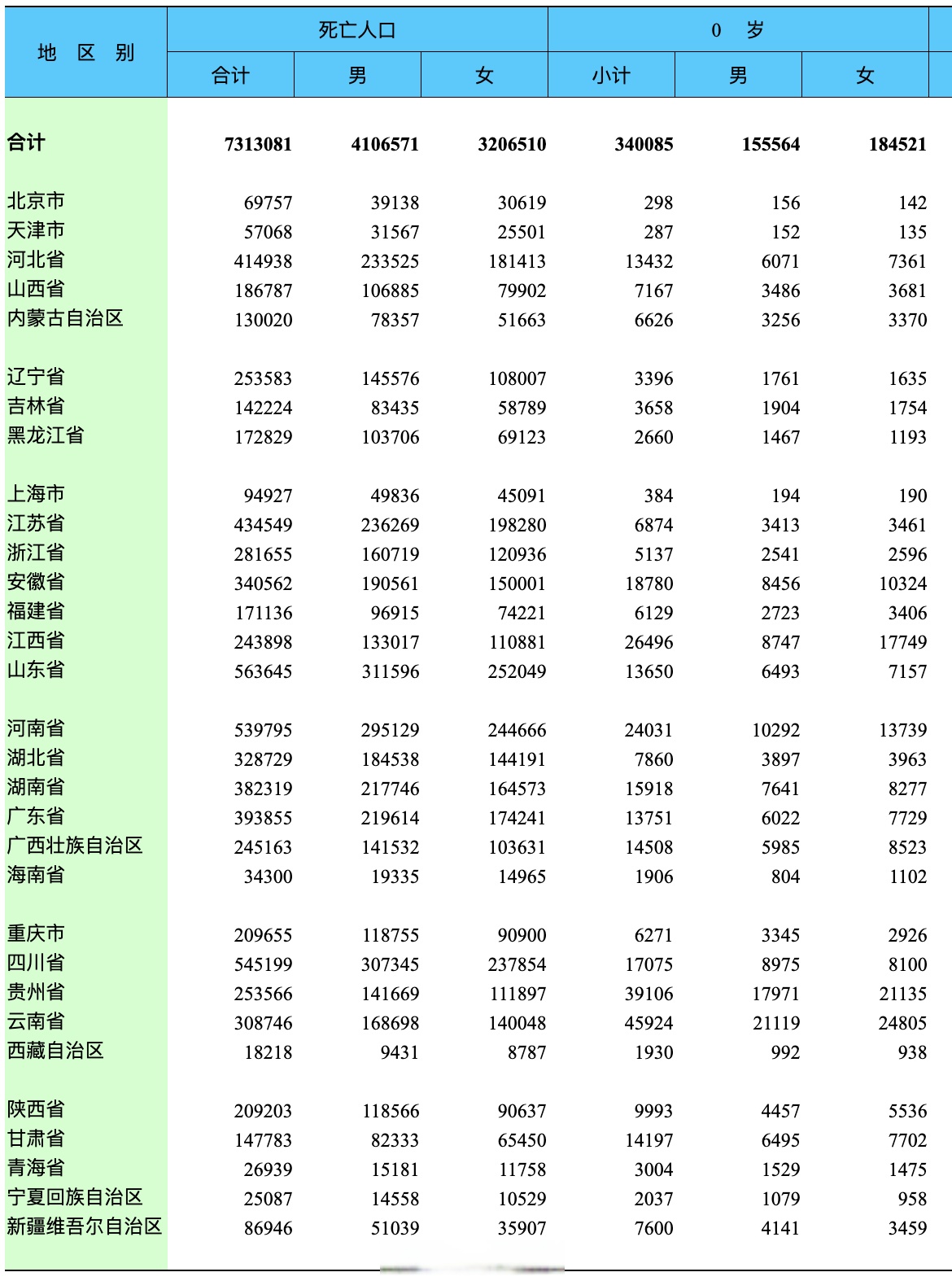 「31省新增确诊11例6例为本土」〃31省新增确诊33例本土17例-第1张图片