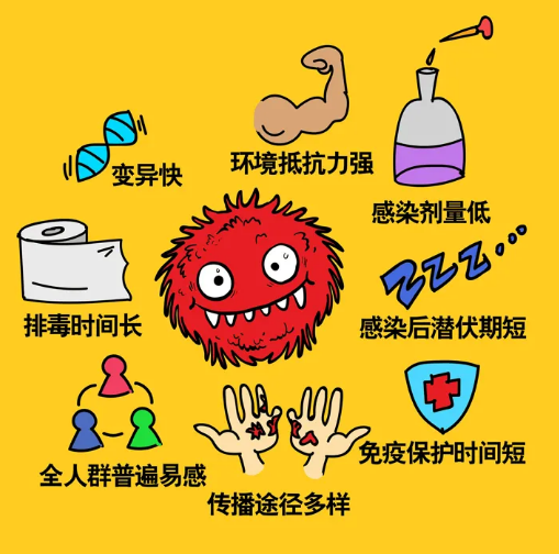 陕西多地发布防疫最新公告这些人快报告.陕西多地发布疫情防控-第1张图片