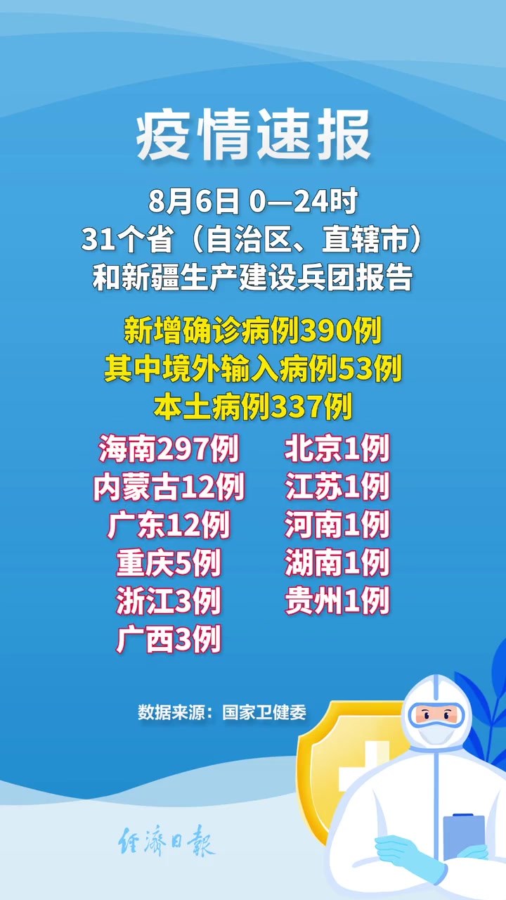 31省区市新增47例均为境外输入-31省新增21例均为境外输入-第2张图片