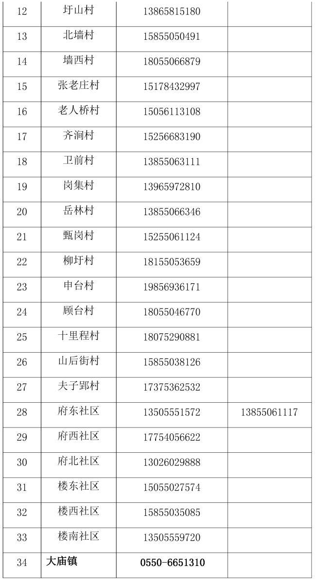 大连新冠肺炎新情况︰(大连新冠肺炎新情况最新消息)-第1张图片