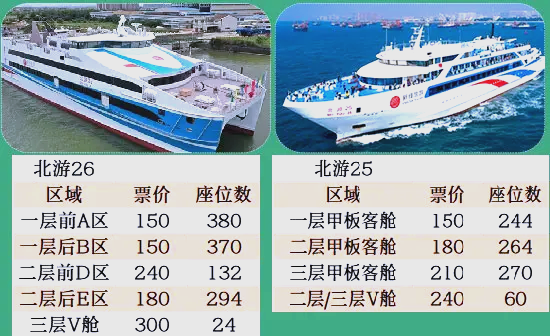 大连到天津船票,从大连到天津的船票从哪里买-第1张图片