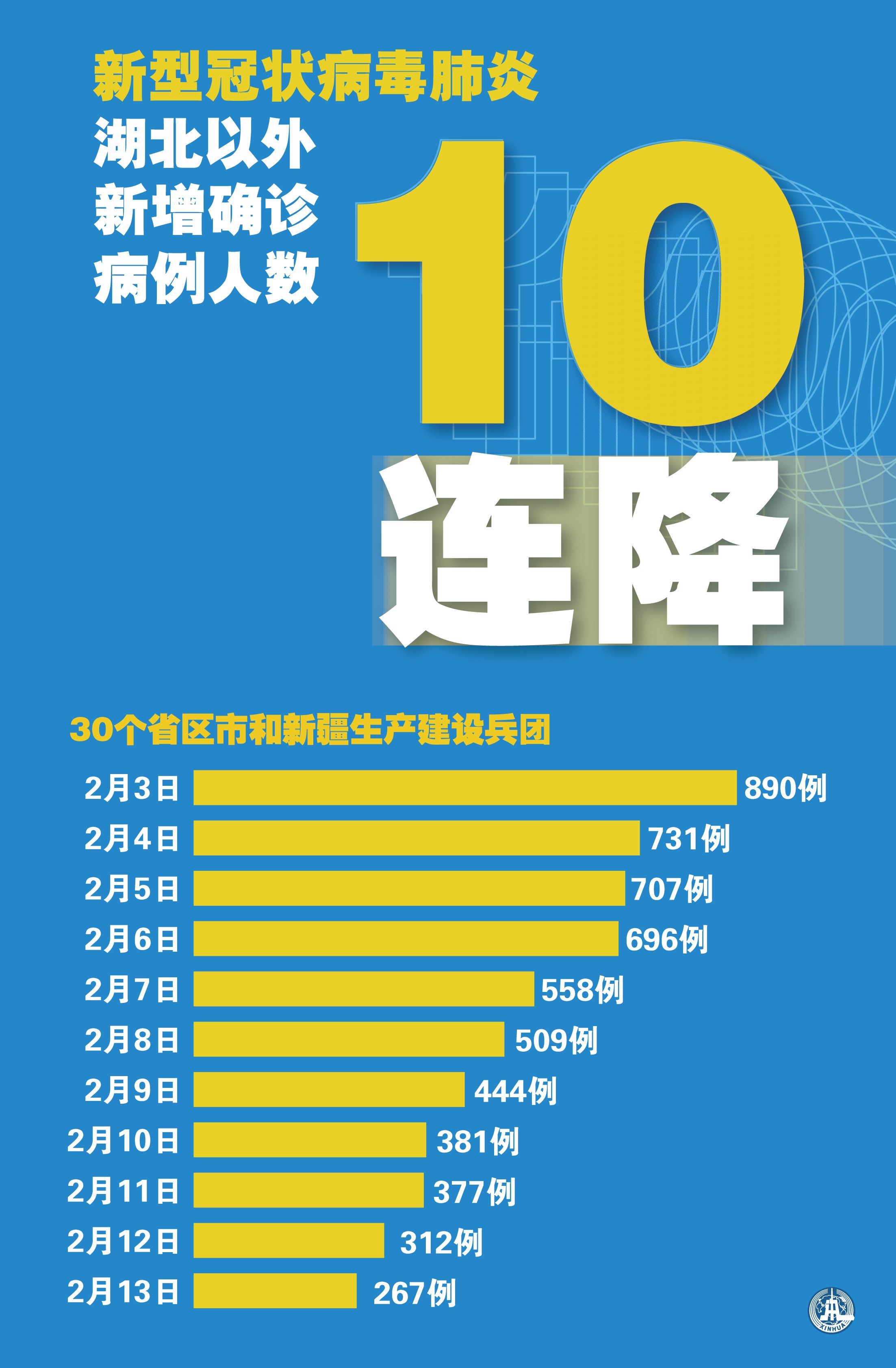 重庆合川疫情最新消息,重庆合川 疫情-第1张图片