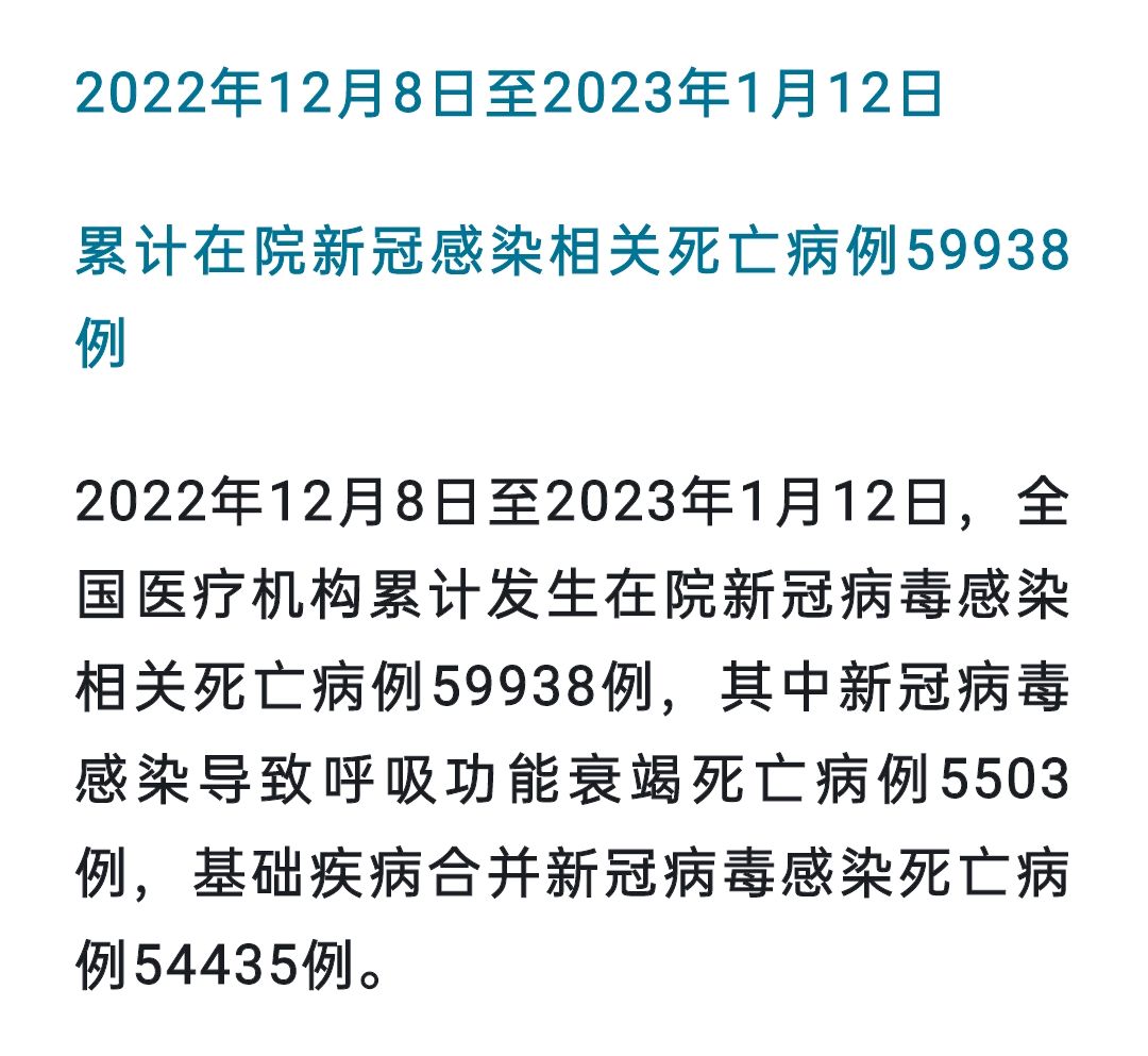 【多地发起新冠感染情况调查/多地确诊新型冠状病毒肺炎病例】-第3张图片
