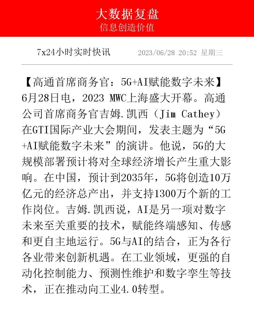 2023年全球解封〃2035解封-第1张图片