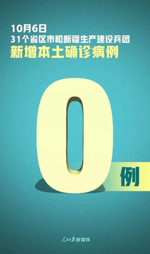 【山东新增本土确诊42例/山东新增本土病例6例】-第1张图片