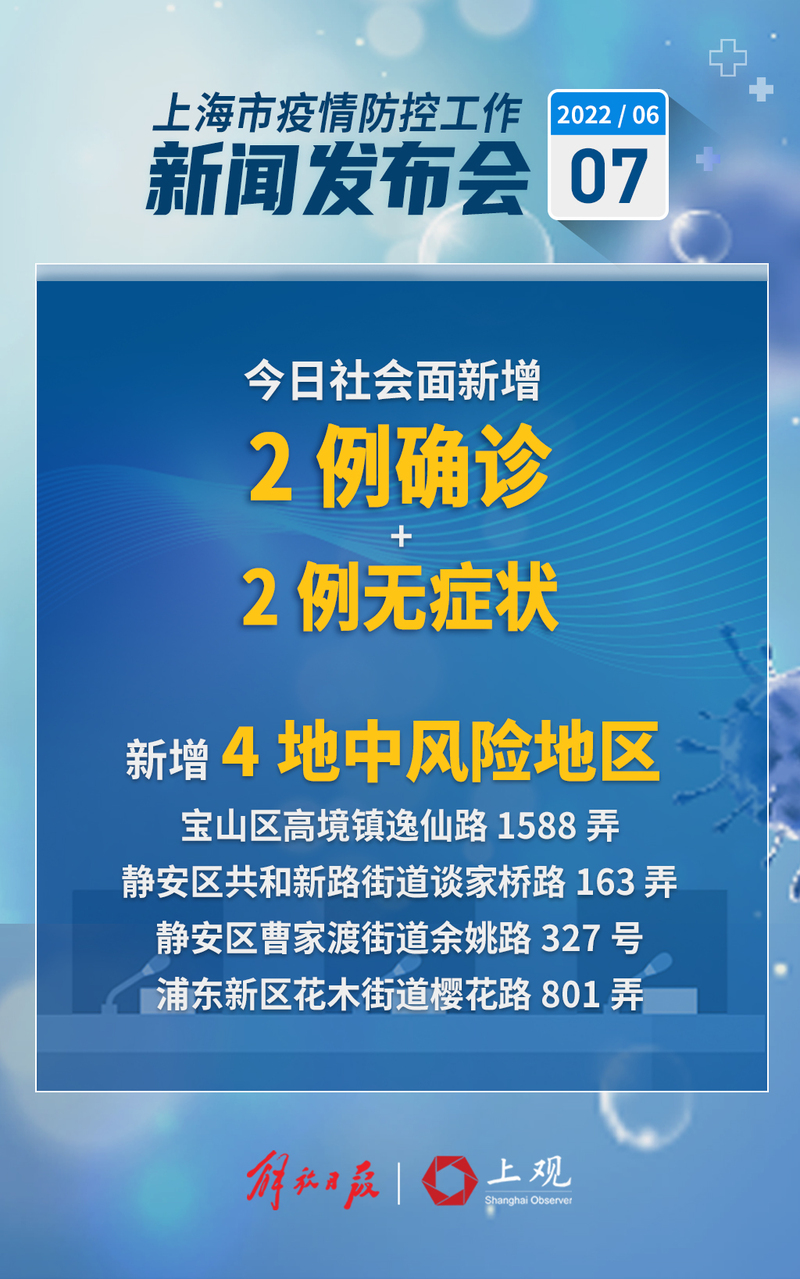 【大连疫情最新消息今天新增/大连疫情最新数据消息今天新增】-第1张图片