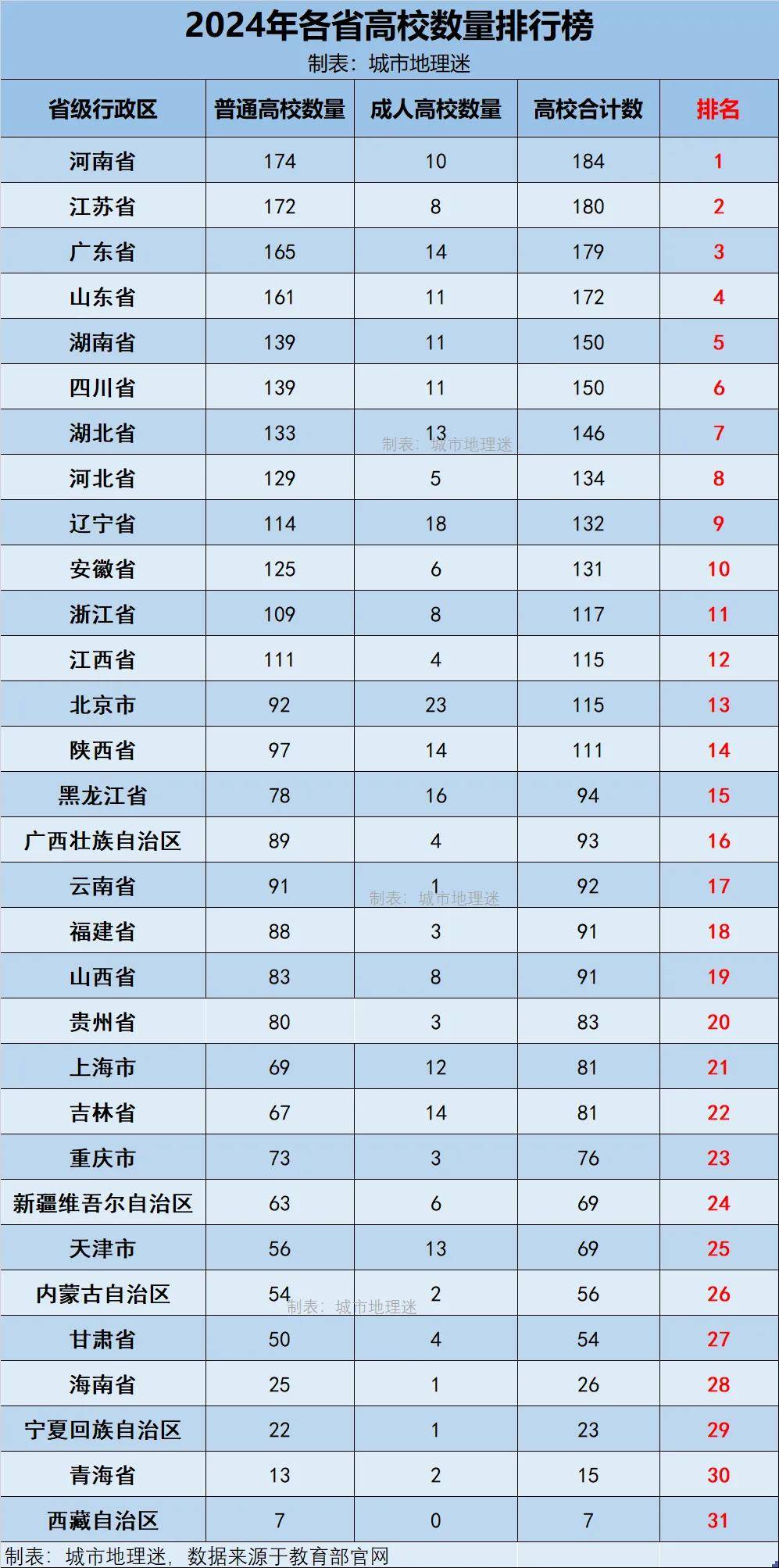 「江苏新增本土确诊」〃江苏新增本土确诊3例-第2张图片
