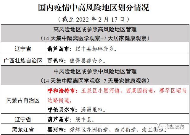 今日疫情通报全国新增确诊病例,今日疫情通报全国新增疫-第1张图片