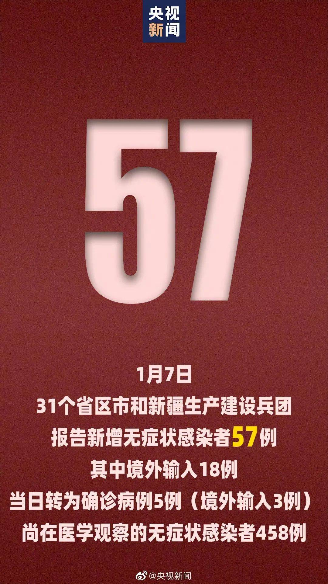 北京新增17例︰(北京新增七例累计139例)-第2张图片