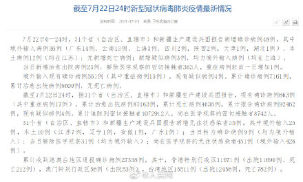 31省份新增本土确诊250例.31省份新增本土确诊53例?-第2张图片