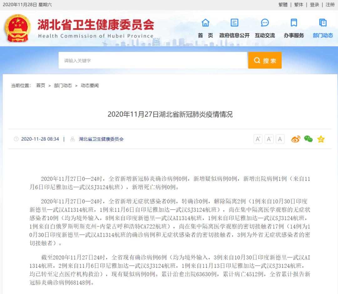 【今日疫情31省新增情况/今日疫情通报31省】-第1张图片