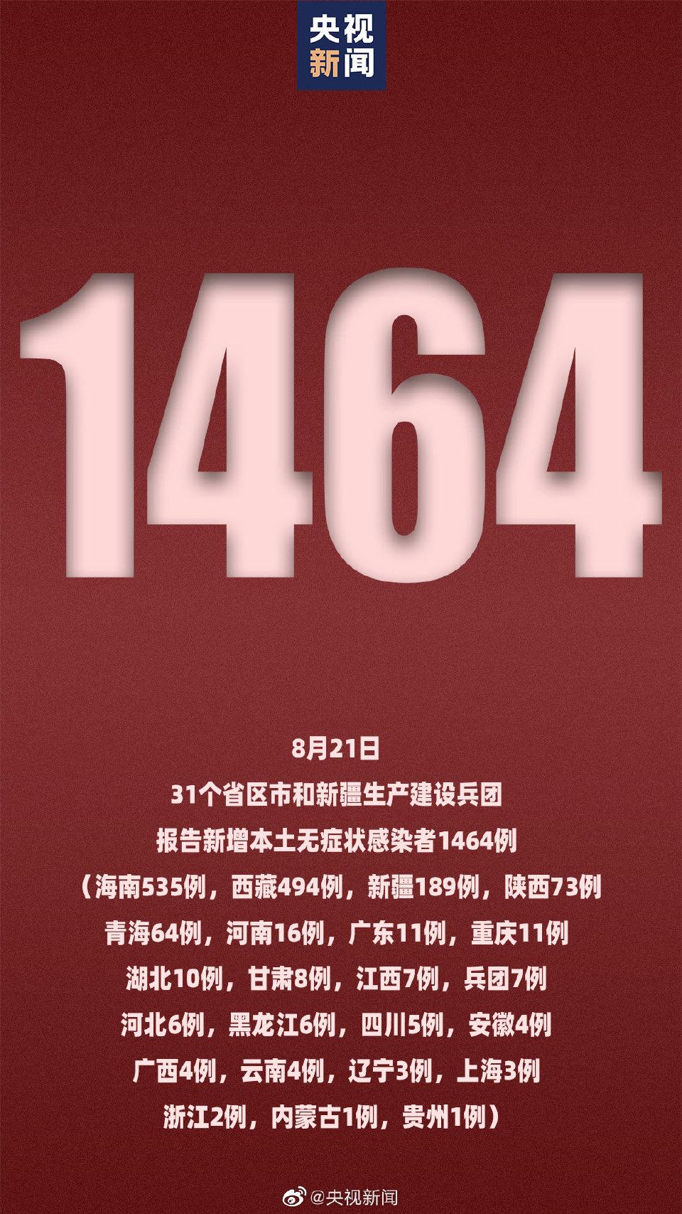 【31省区市新增本土确诊11例/31省区市新增确诊144例 本土126例】-第3张图片