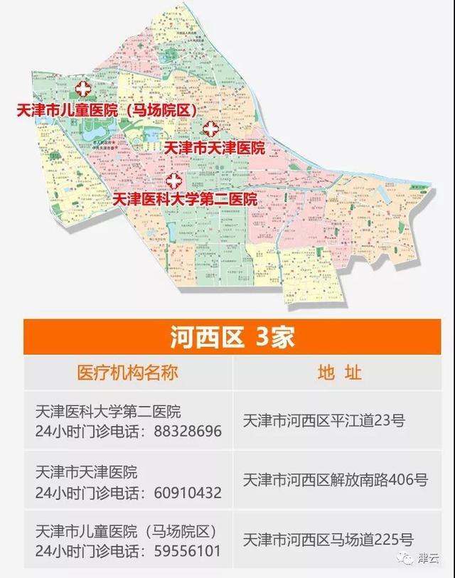 「天津今日疫情报告」〃天津今日疫情增9人-第1张图片