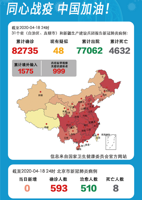 【天津累计本土31例/天津累计确诊病例4515例】-第1张图片