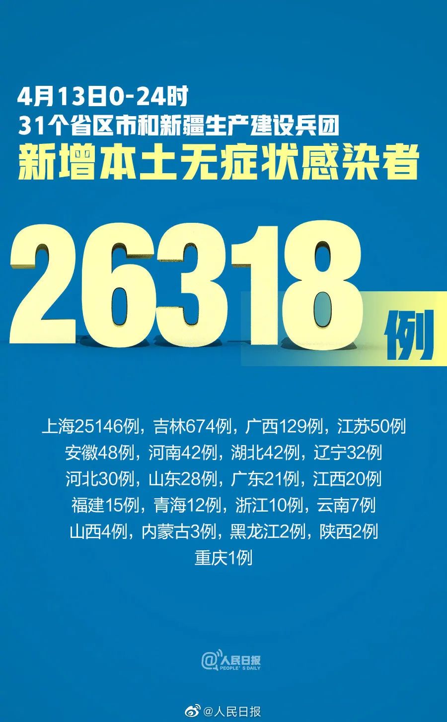 关于河南新增本土确诊64例的信息-第1张图片