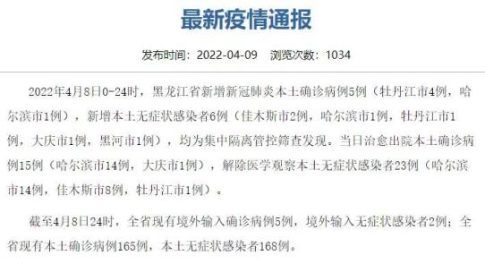 “黑龙江大庆市新增1例确诊” 黑龙江大庆市新增1例确诊病例在哪？-第1张图片