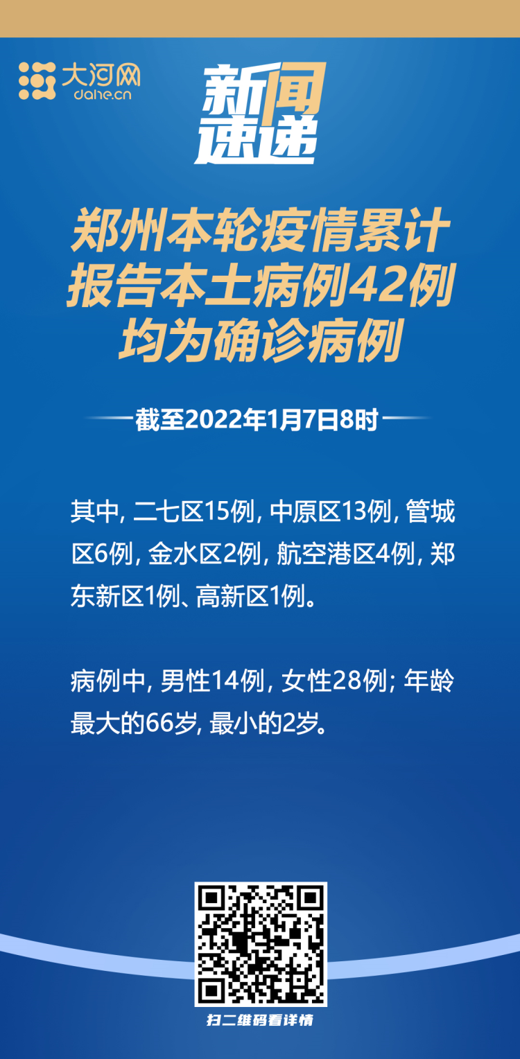 河南疫情最新现状︰(河南疫情最新现状最新消息)-第2张图片