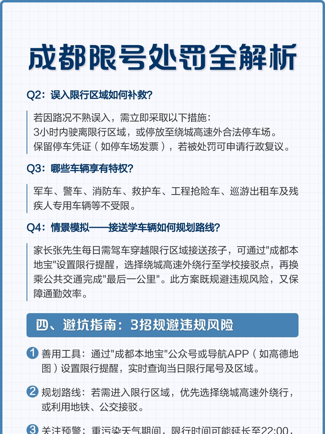 成都二环路限行〃成都二环路限号到几点-第1张图片