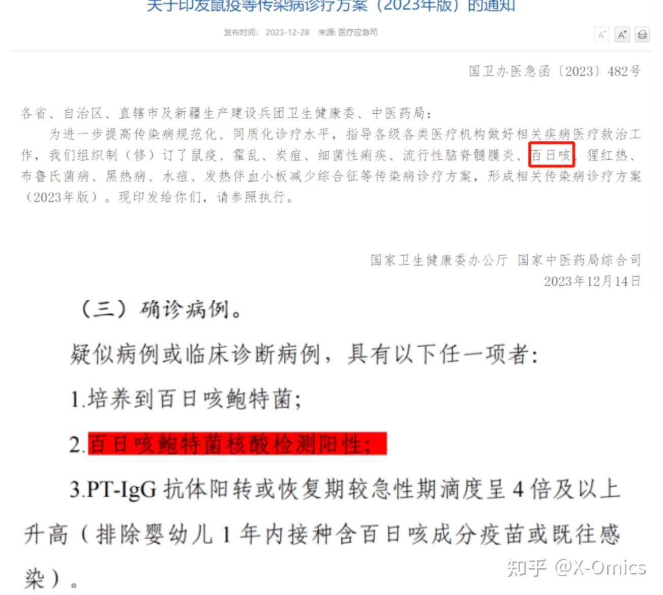 感染高峰进度〃感染高风险工作包括哪些-第1张图片