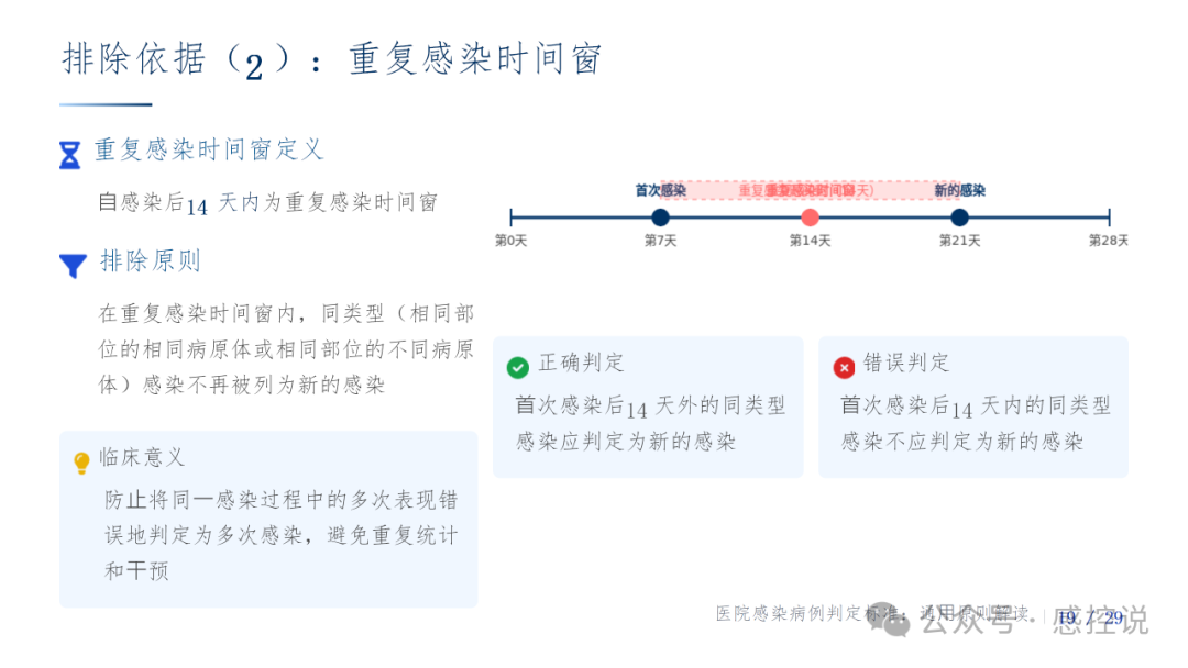 福建疫情〃福建疫情2025最新-第1张图片